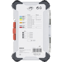 Informationen zum Bosch Bit-Set