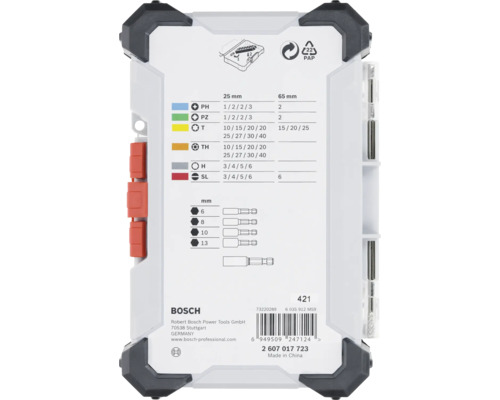 Informationen zum Bosch Bit-Set