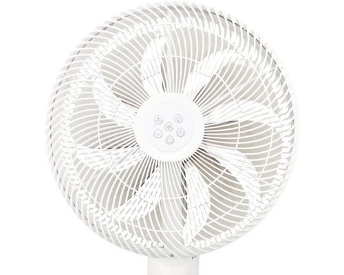 Ventilator mit Schutzgitter