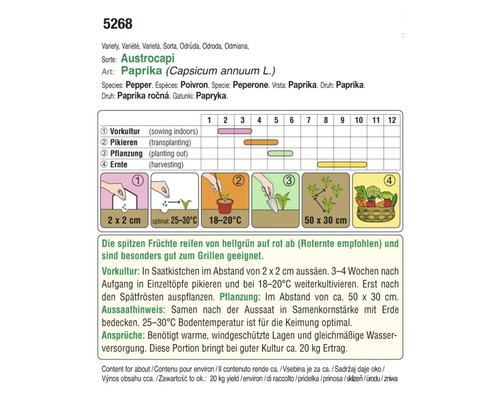 Anleitung zum Anbau von Paprika mit Informationen zu Aussaat, Pikieren, Pflanzen und Ernte