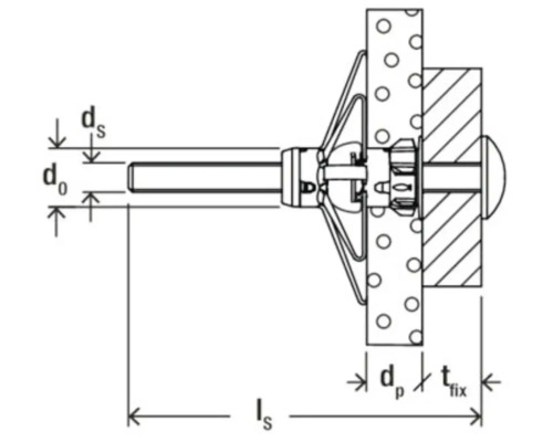 Illustration eines Hohlraumdübels mit den Maßangaben ls, ds, d0, dp und tfix