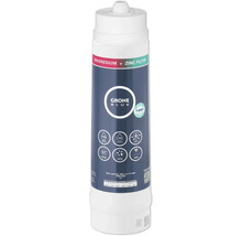 Grohe Blue Magnesium plus Zink Filter