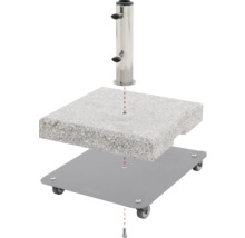 Explosionszeichnung eines Sonnenschirmständers mit Rollen, bestehend aus Ständerrohr, Steinplatte und Metallfuß