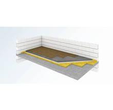 Beispiel für einen Bodenaufbau mit Dämmung, Estrich und Bodenbelag