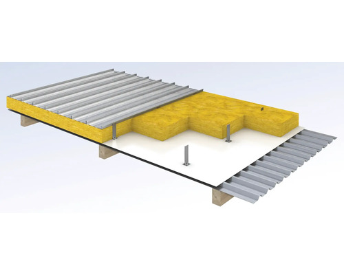 Aufbau eines Daches mit Trapezblech, Dämmwolle, Abstandhalter und Holzunterkonstruktion