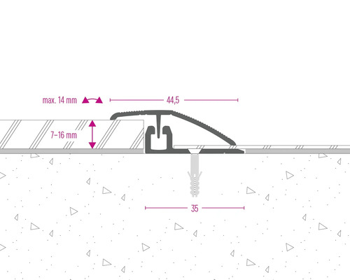 Abbildung einer Übergangsleiste mit Maßangaben