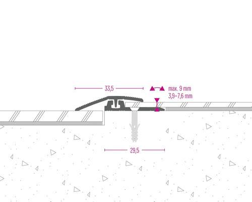 Illustration eines Übergangsprofils mit Maßangaben für Bodenbeläge