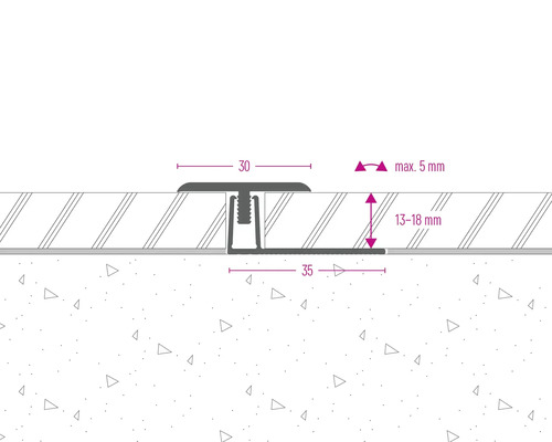 Technische Zeichnung eines Übergangsprofils mit Maßangaben