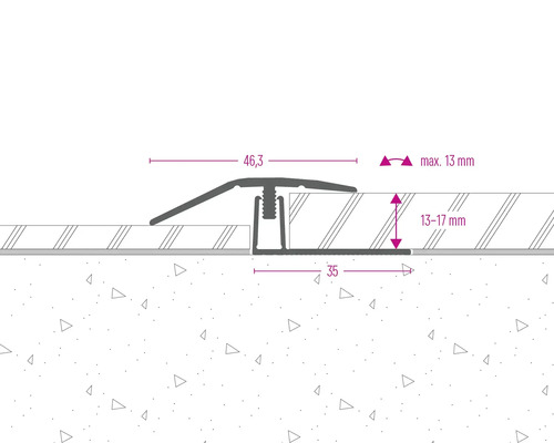 Technische Zeichnung eines Übergangsprofils mit Maßangaben.