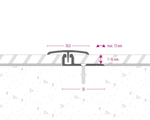 Zeichnung eines Übergangsprofils mit Maßangaben