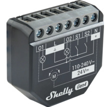 Shelly Gen4 Steuerung mit Anschlussplan