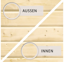 Holzwand mit Kennzeichnung für Außen- und Innenbereich