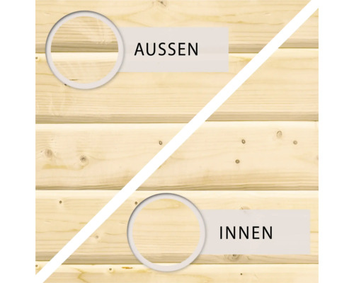 Holzwand mit Kennzeichnung für Außen- und Innenbereich