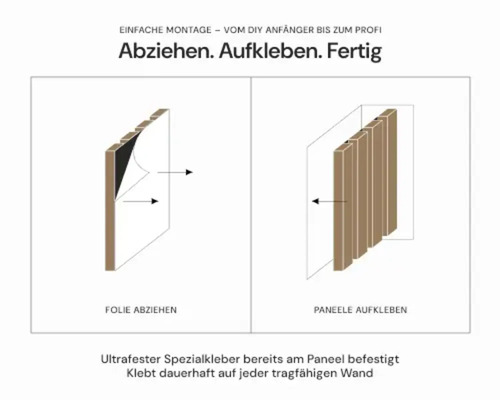 Anleitung zum Anbringen von Wandpaneelen: Schutzfolie abziehen und Paneele aufkleben