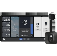 Smart Home Steuerungssystem mit Temperaturanzeige, Luftfeuchtigkeit und Energieverbrauch