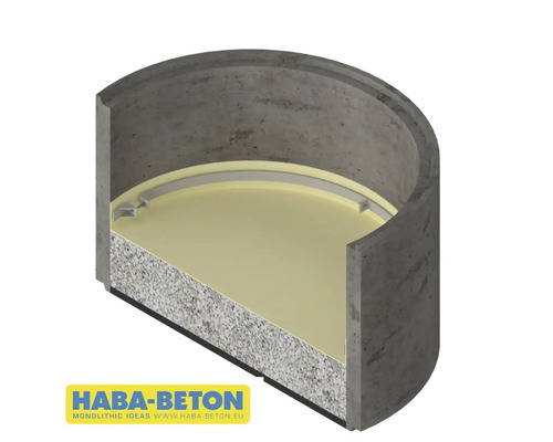 Schnittansicht eines runden Betonschachts mit Bodenplatte