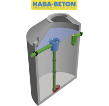 HABA-Beton Zisterne Schnittansicht mit Zulauf, Filter und Überlauf