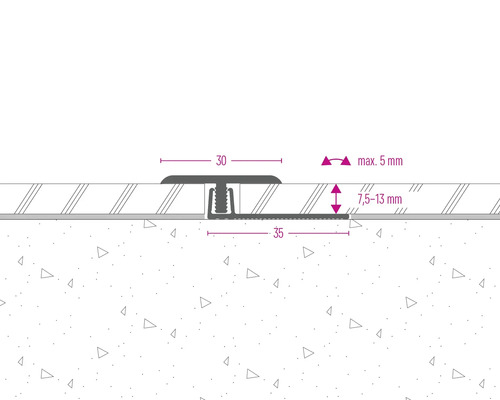 Technische Zeichnung eines Übergangsprofils mit Maßangaben