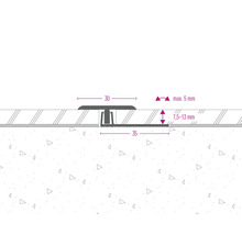 Illustration eines Übergangsprofils mit Maßangaben