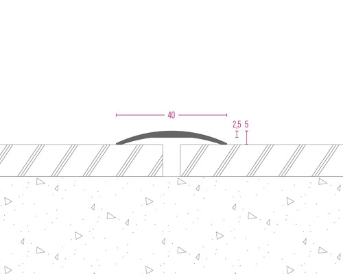 Zeichnung eines Dehnungsfugenprofils mit Maßangaben