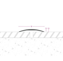 Darstellung eines Dehnungsprofils mit Maßangaben