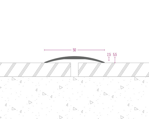 Skizze eines Übergangsprofils mit Maßangaben für den Bodenbereich
