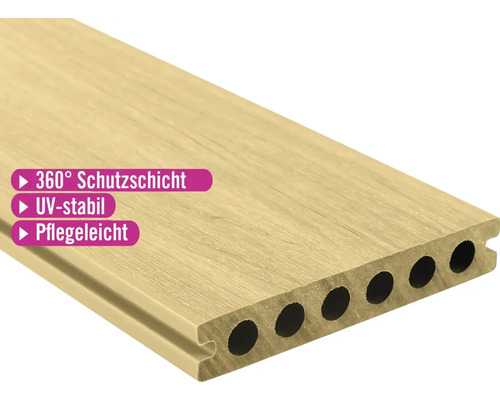 Terrassendiele mit 360-Grad-Schutzschicht, UV-beständig und pflegeleicht