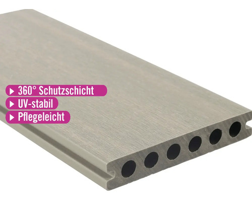Terrassendiele mit 360 Grad Schutzschicht, UV-beständig und pflegeleicht