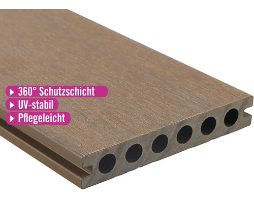 Terrassendiele aus Holzverbundwerkstoff mit Hohlkammern