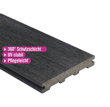 Dunkelgraue Terrassendiele mit 360 Grad Schutzschicht, UV-Stabilität und einfacher Pflege