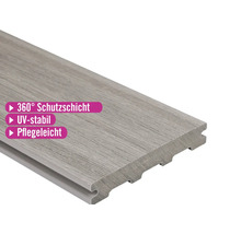 Terrassendiele mit 360 Grad Schutzschicht, UV-stabil und pflegeleicht