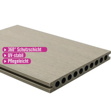 Hohlkammerdiele mit 360-Grad-Schutzschicht, UV-stabil und pflegeleicht