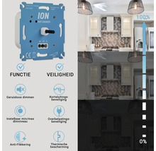 ION WLAN Dimmer mit Produktfunktionen und Sicherheitsmerkmalen vor Küchenhintergrund