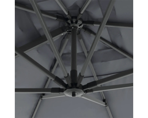 Unteransicht eines Sonnenschirms mit Gestell und Streben