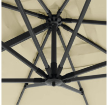 Detailaufnahme des Gestells eines Sonnenschirms mit Stoffbespannung