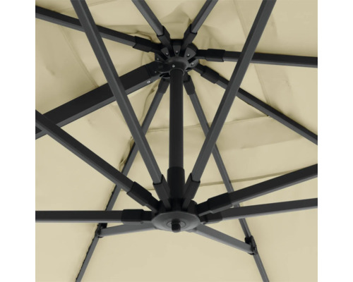 Detailaufnahme des Gestells eines Sonnenschirms mit Stoffbespannung