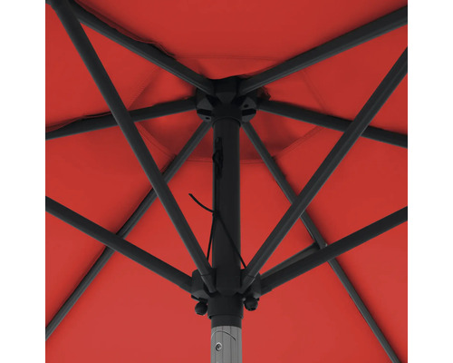 Ansicht der Unterseite eines Sonnenschirms mit Streben und Mast