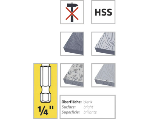 Symbol: Nicht mit dem Hammer verwenden. HSS Kennzeichnung. Holzbearbeitung geeignet. Oberfläche: blank. Bit Größe: 1/4 Zoll.