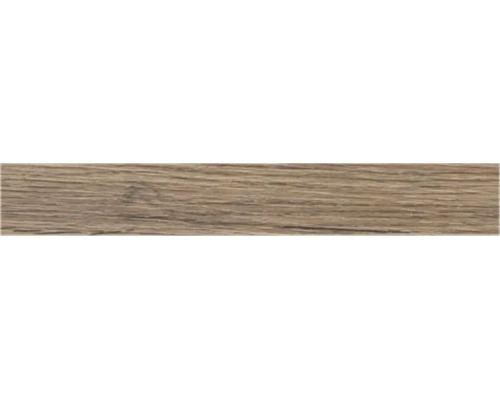 Bodenleiste oder Paneel mit Holzmaserung.