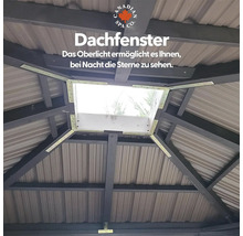 Dachfenster einer Überdachung