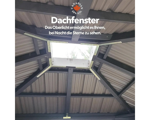 Dachfenster einer Überdachung