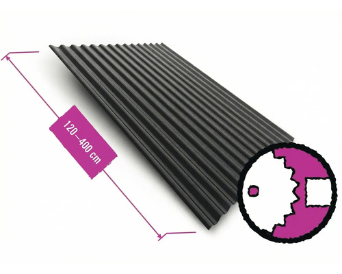 Trapezblech mit einer Länge von 120 bis 400 Zentimeter