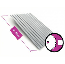 Profilbleche mit einer Länge von 120 bis 400 cm