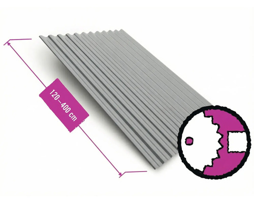 Trapezbleche mit einer Länge von 120 bis 400 cm