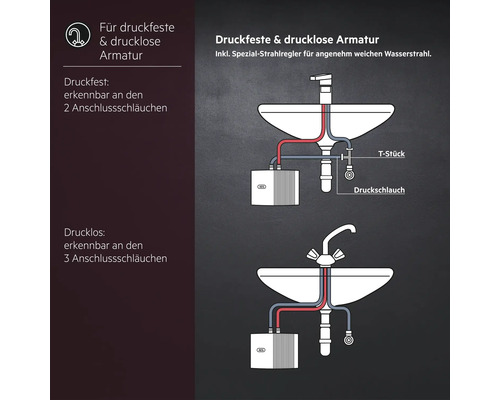 Grafische Darstellung von druckfester und druckloser Armatur mit Anschlussbeispielen