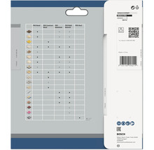 Bosch Expert Bosch Pro Produktverpackung mit Materialübersicht und Logos