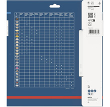 Anwendungstabelle für Bosch EXPERT Zubehör.