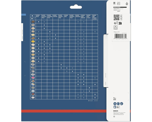 Anwendungstabelle für Bosch EXPERT Zubehör.