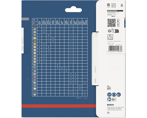 Rückseite der Bosch Expert Verpackung mit Tabelle zur Materialkompatibilität, maximal 11900 Umdrehungen pro Minute, Sicherheitssymbolen und Bosch Logo.
