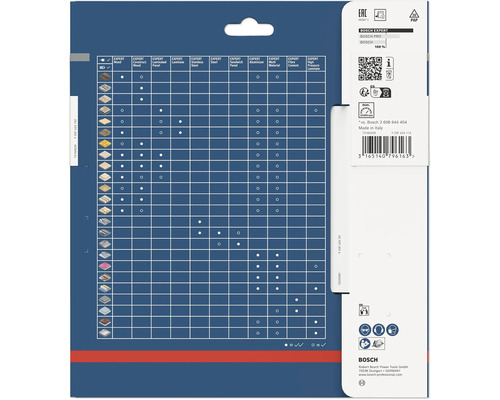 Bosch Expert Sägeblatt Eignungstabelle für verschiedene Materialien